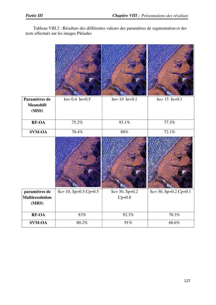 Apport des techniques de télédétection à l’étude de la vulnérabilité et risques côtiers: (cas de la côte ouest-algérienne)