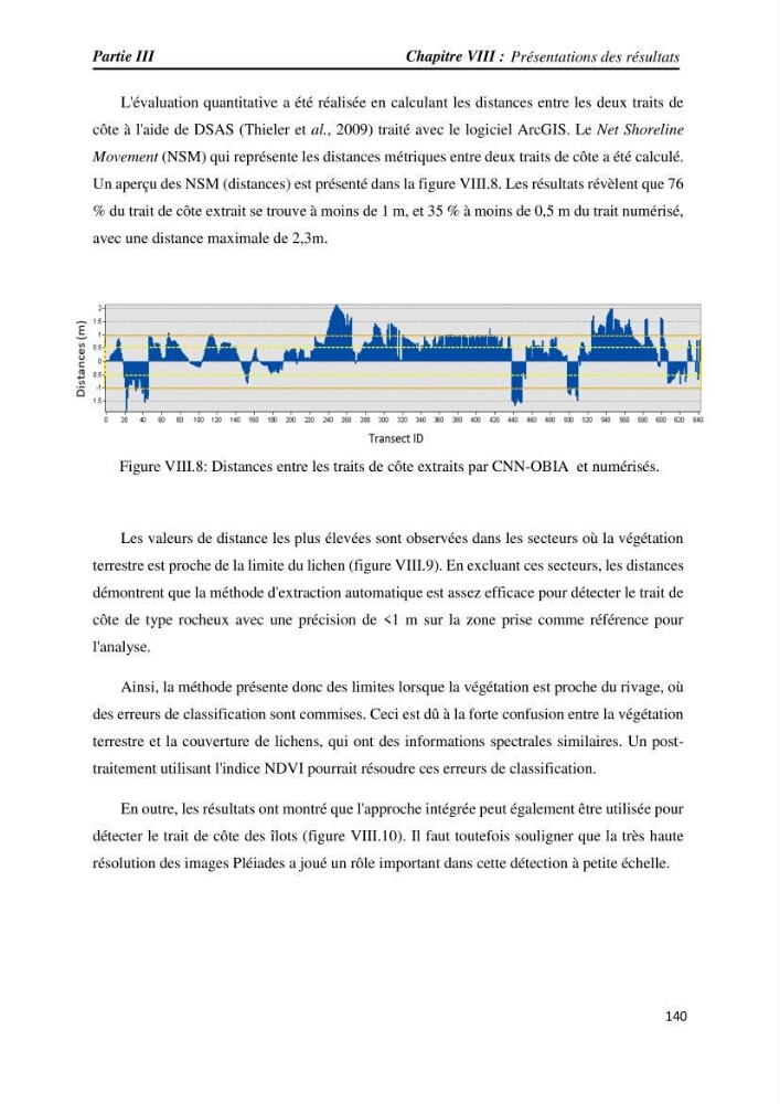 Apport des techniques de télédétection à l’étude de la vulnérabilité et risques côtiers: (cas de la côte ouest-algérienne)