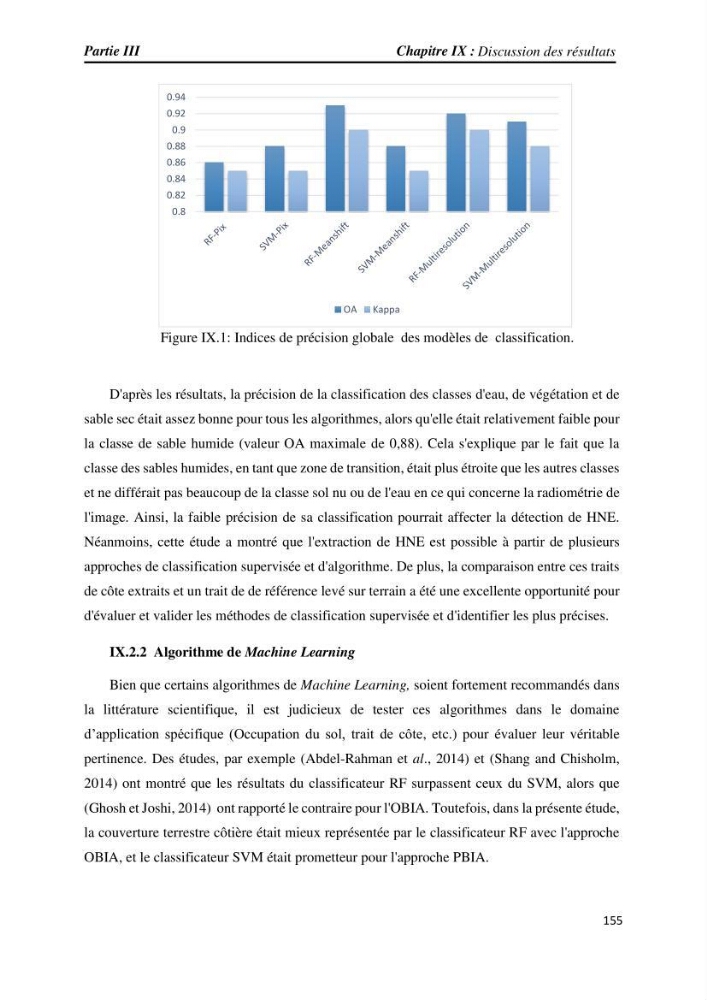 Apport des techniques de télédétection à l’étude de la vulnérabilité et risques côtiers: (cas de la côte ouest-algérienne)