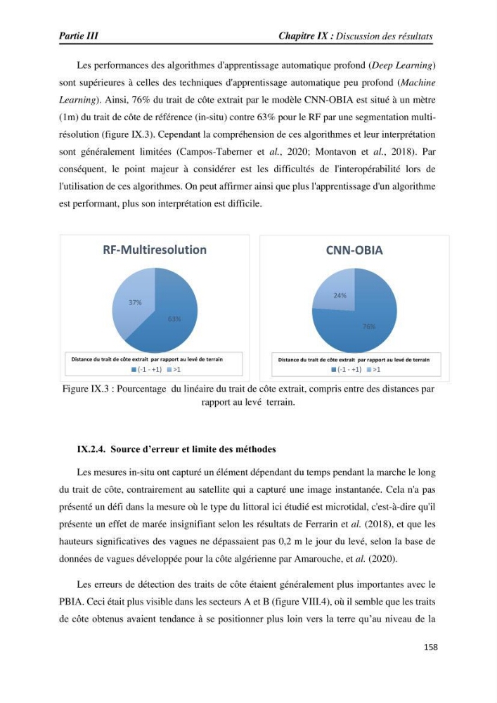 Apport des techniques de télédétection à l’étude de la vulnérabilité et risques côtiers: (cas de la côte ouest-algérienne)