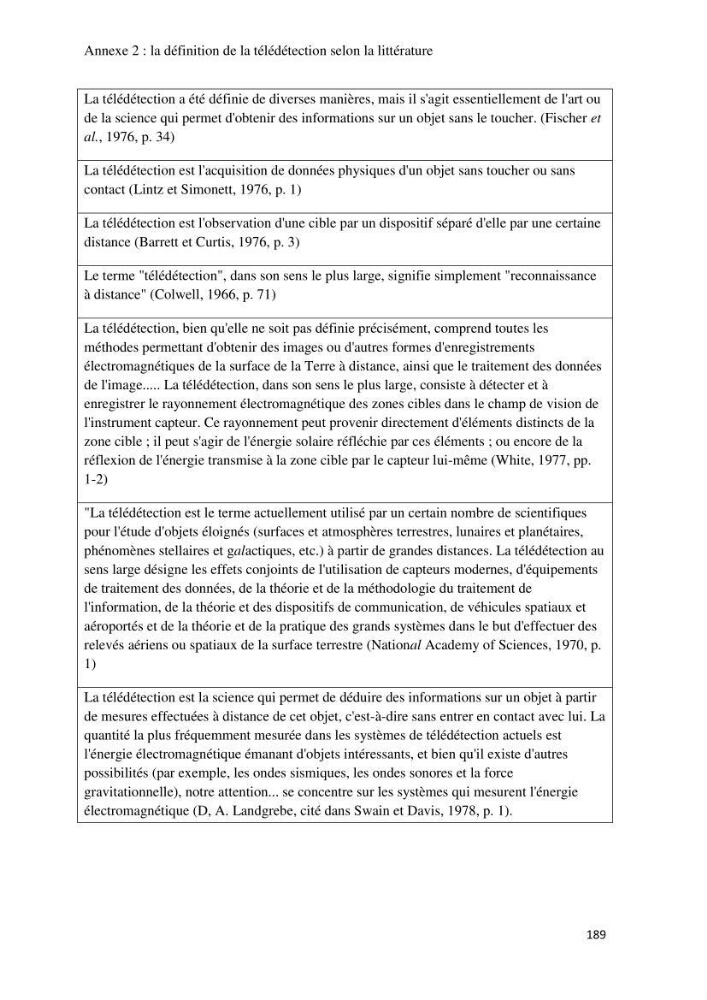 Apport des techniques de télédétection à l’étude de la vulnérabilité et risques côtiers: (cas de la côte ouest-algérienne)