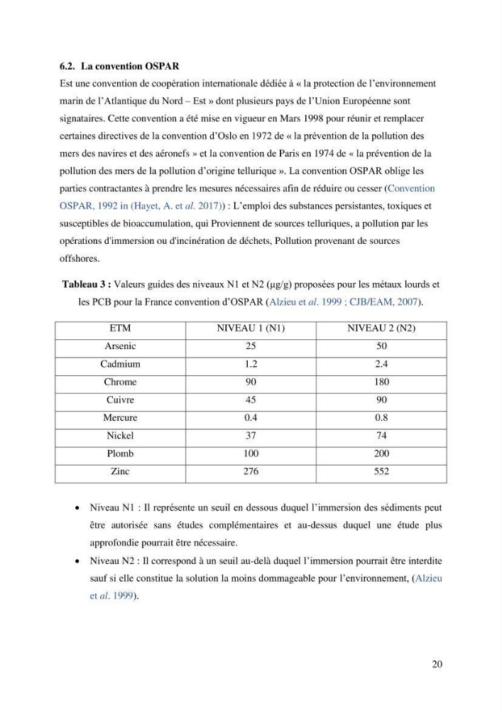 Evaluation de la qualité des sédiments superficiels du port de Sidi-Fredj en vue d\'une opération de dragage