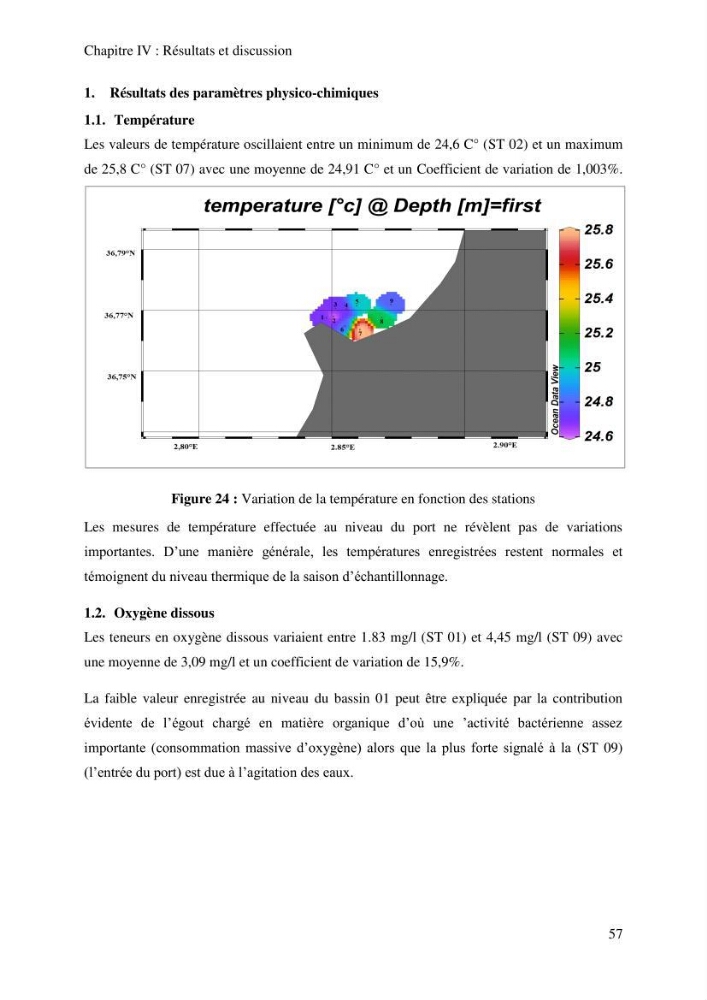 Evaluation de la qualité des sédiments superficiels du port de Sidi-Fredj en vue d\'une opération de dragage