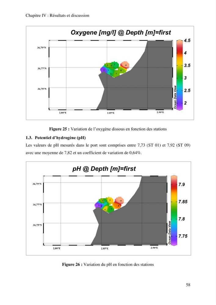 Evaluation de la qualité des sédiments superficiels du port de Sidi-Fredj en vue d\'une opération de dragage