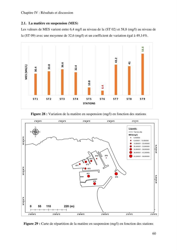 Evaluation de la qualité des sédiments superficiels du port de Sidi-Fredj en vue d\'une opération de dragage