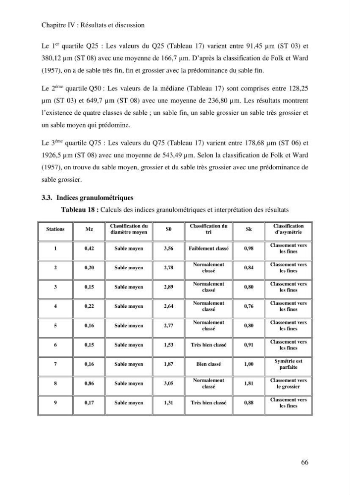 Evaluation de la qualité des sédiments superficiels du port de Sidi-Fredj en vue d\'une opération de dragage