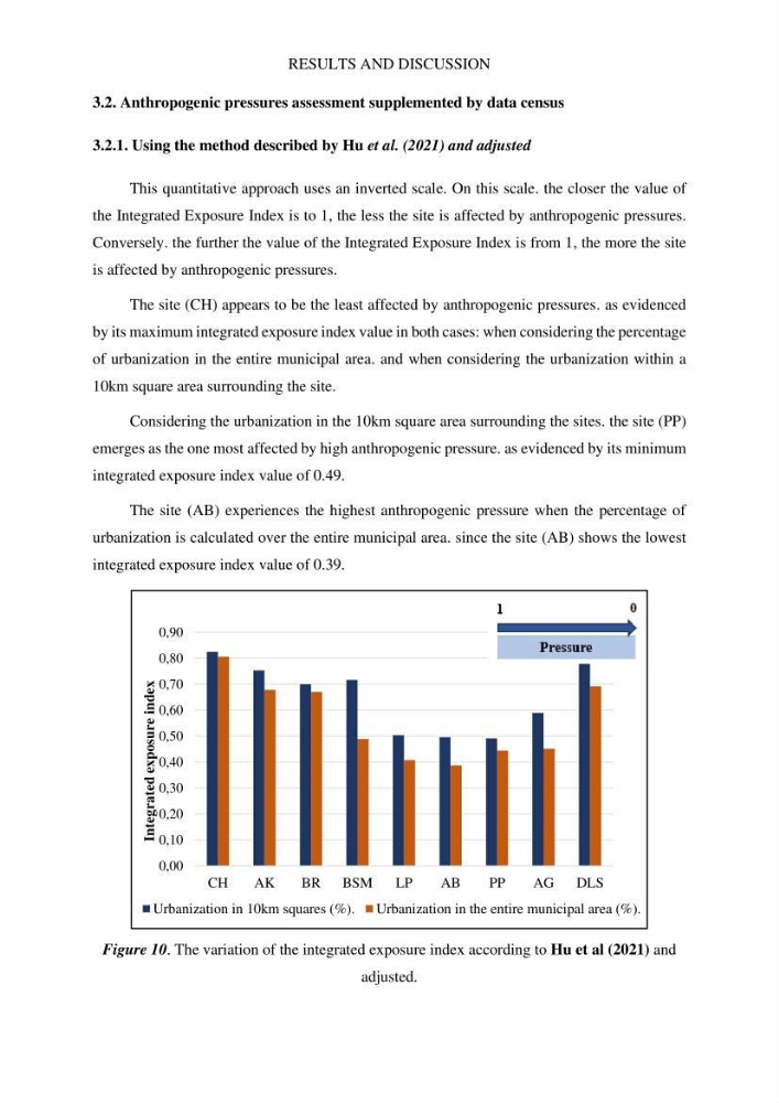 Assessment and quantification of anthropogenic pressures on Posidonia oceanica (L.) Delile 1883 meadows in the central Algerian coast