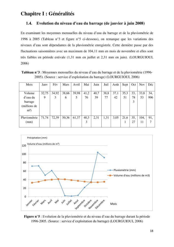 Evaluation des ressources piscicoles d\'un plan d\'eau