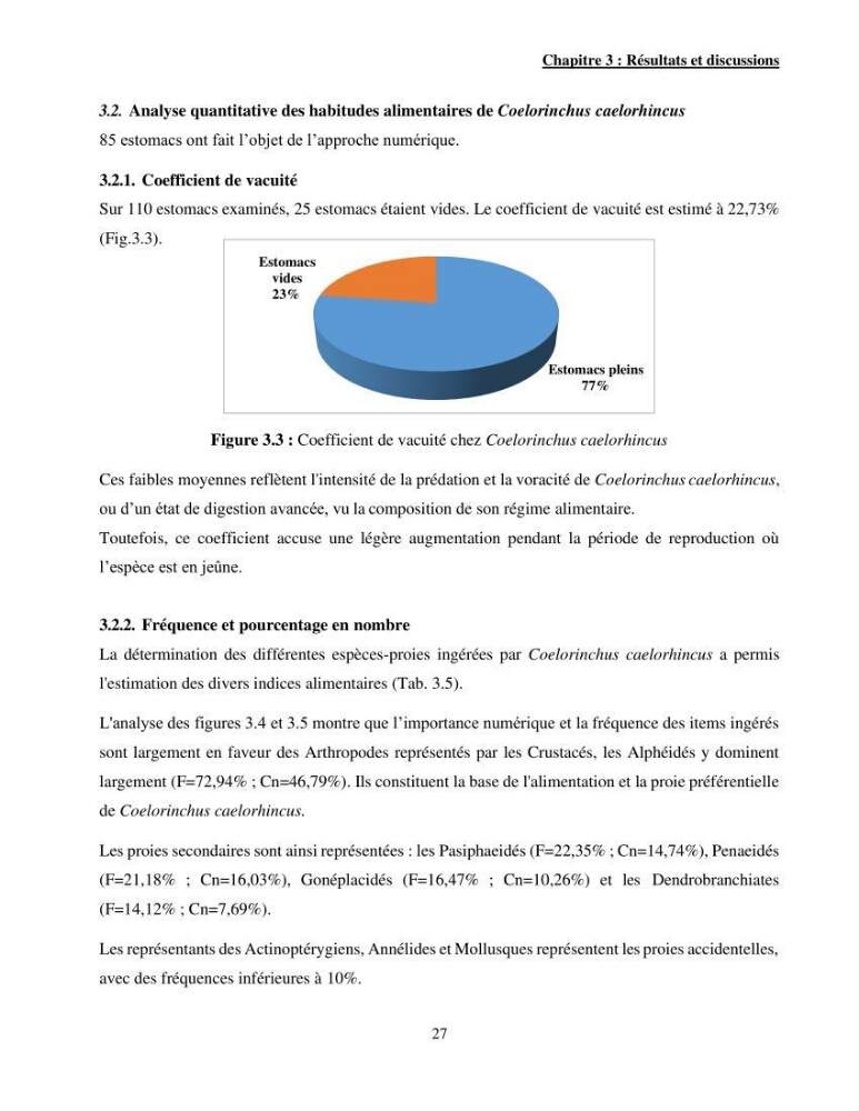 Contribution à l\'étude de Coelorinchus caelorhincus (Risso,1810 ) dans la région de Ghazaouet stcck, biologie, croissance et exploitation