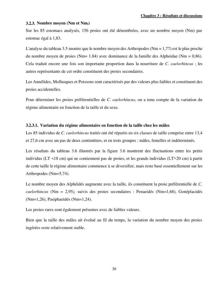 Contribution à l\'étude de Coelorinchus caelorhincus (Risso,1810 ) dans la région de Ghazaouet stcck, biologie, croissance et exploitation
