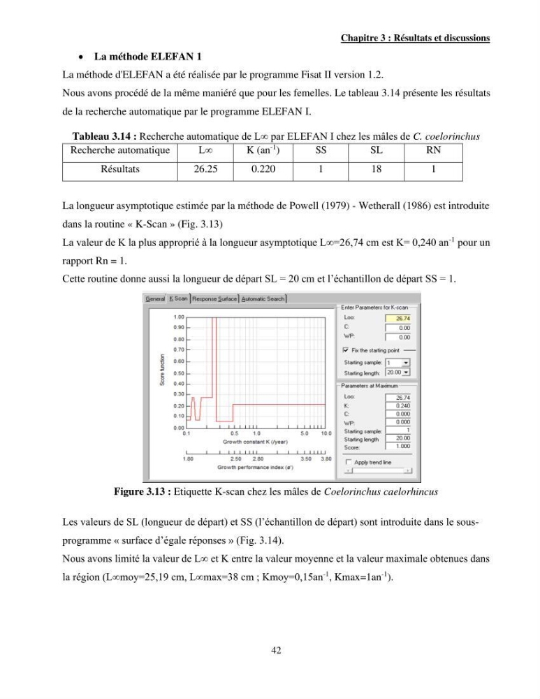 Contribution à l\'étude de Coelorinchus caelorhincus (Risso,1810 ) dans la région de Ghazaouet stcck, biologie, croissance et exploitation