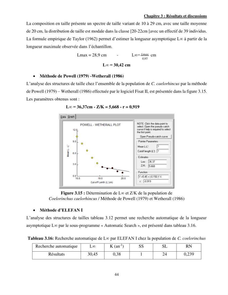 Contribution à l\'étude de Coelorinchus caelorhincus (Risso,1810 ) dans la région de Ghazaouet stcck, biologie, croissance et exploitation