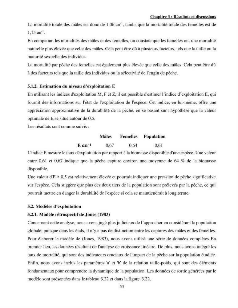 Contribution à l\'étude de Coelorinchus caelorhincus (Risso,1810 ) dans la région de Ghazaouet stcck, biologie, croissance et exploitation