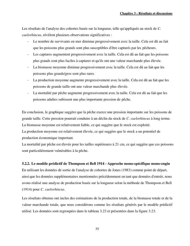 Contribution à l\'étude de Coelorinchus caelorhincus (Risso,1810 ) dans la région de Ghazaouet stcck, biologie, croissance et exploitation