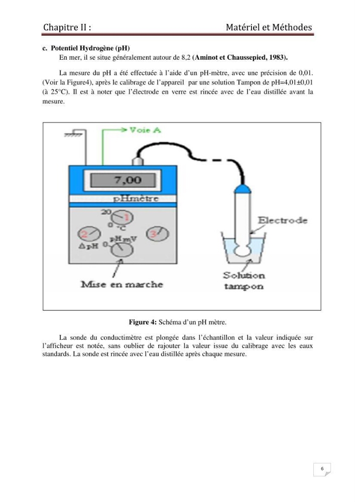Contrôle des caractéristiques physico-chimiques du sédiment de la plage de Sidi-Fredj