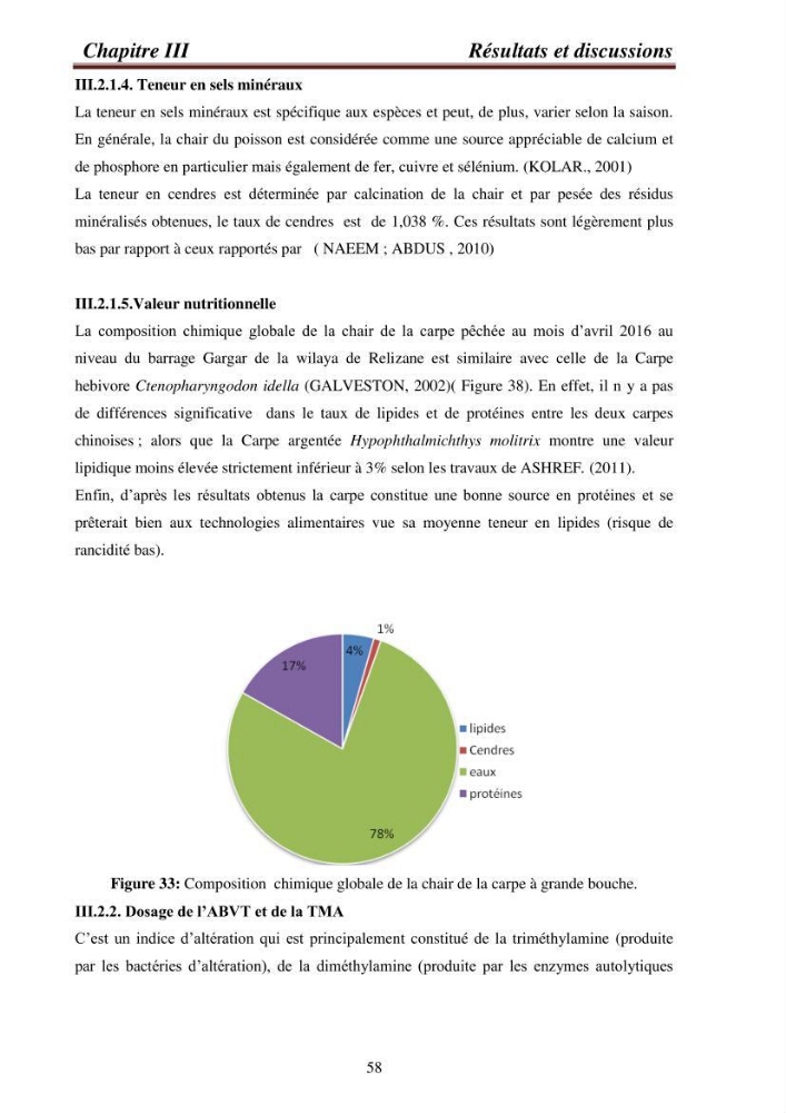 Contribution à la valorisation de la carpe chinoise Aristichthys nobilis (Richardson,1845) et l\'évaluation de la qualité des produits transformés: