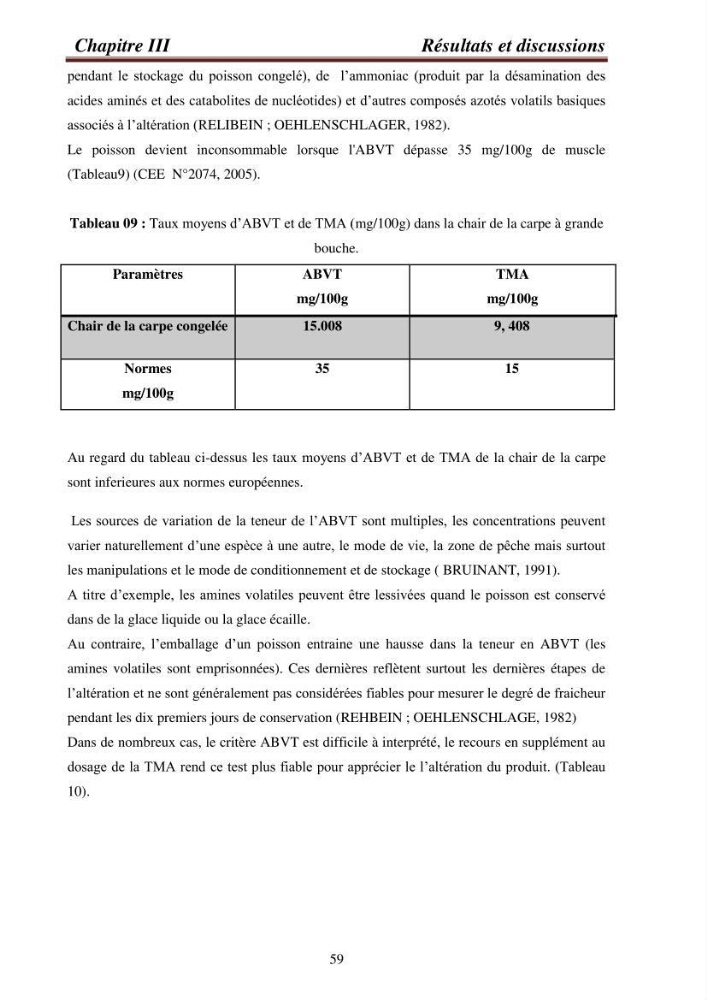 Contribution à la valorisation de la carpe chinoise Aristichthys nobilis (Richardson,1845) et l\'évaluation de la qualité des produits transformés: