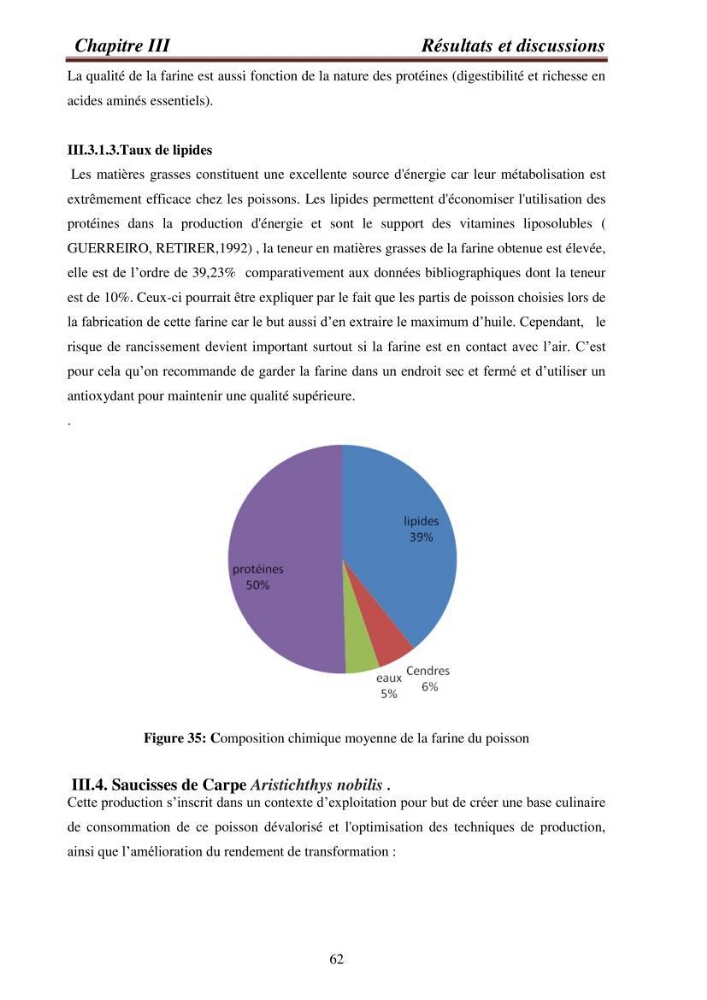 Contribution à la valorisation de la carpe chinoise Aristichthys nobilis (Richardson,1845) et l\'évaluation de la qualité des produits transformés: