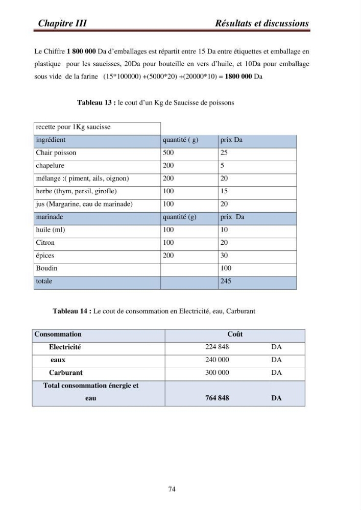 Contribution à la valorisation de la carpe chinoise Aristichthys nobilis (Richardson,1845) et l\'évaluation de la qualité des produits transformés:
