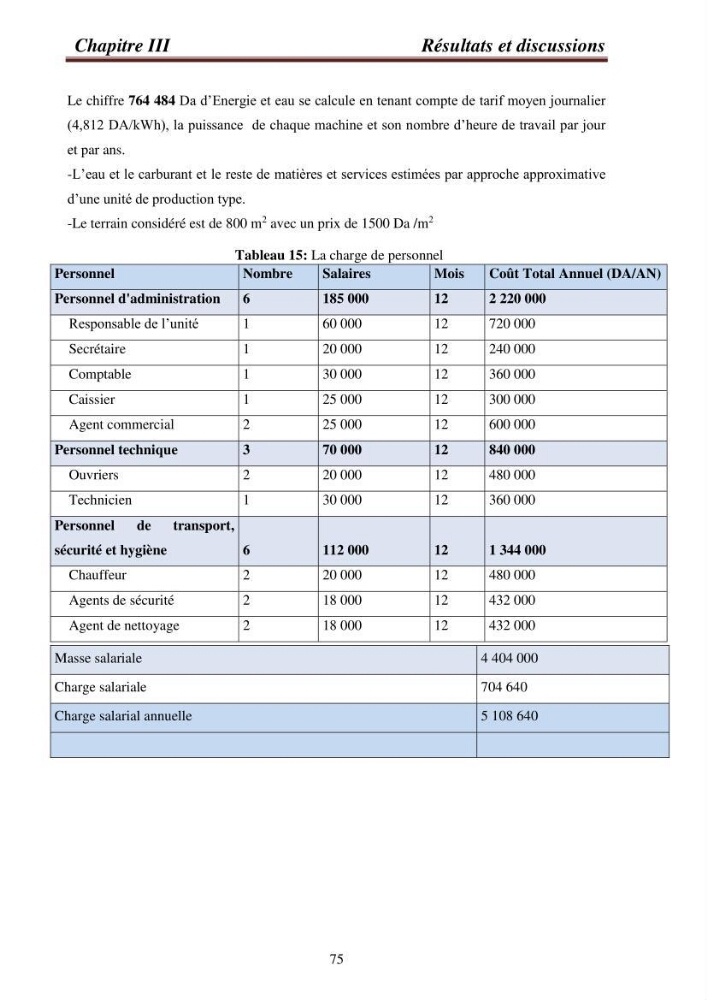 Contribution à la valorisation de la carpe chinoise Aristichthys nobilis (Richardson,1845) et l\'évaluation de la qualité des produits transformés: