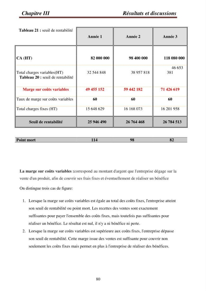 Contribution à la valorisation de la carpe chinoise Aristichthys nobilis (Richardson,1845) et l\'évaluation de la qualité des produits transformés: