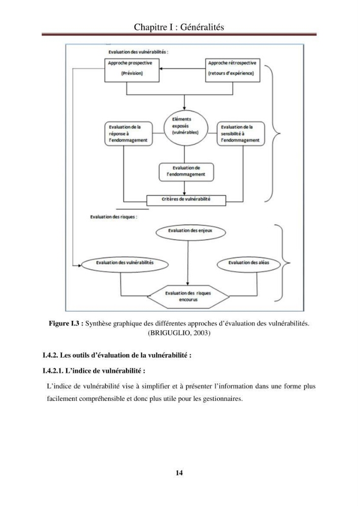 Calcul de l\'indice de vulnérabilité côtière de la baie d\'El Djamila: