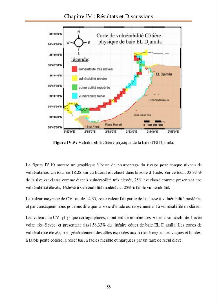 Calcul de l\'indice de vulnérabilité côtière de la baie d\'El Djamila: