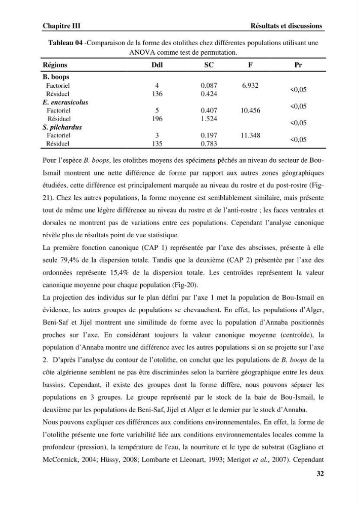 Discrimination des populations de trois espèces de petits pélagiques des côtes algériennes : Engraulis encrasicolus (Linnaeus, 1758), Sardina pilchardus (Walbaum, 1792) et Boops boops (Linnaeus, 1758) par analyse de forme des otolithes.: