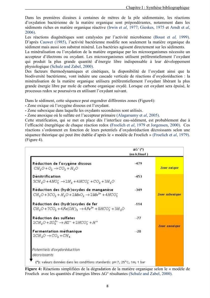 Les métaux traces dans les sédiments de la baie de Bou-Ismail