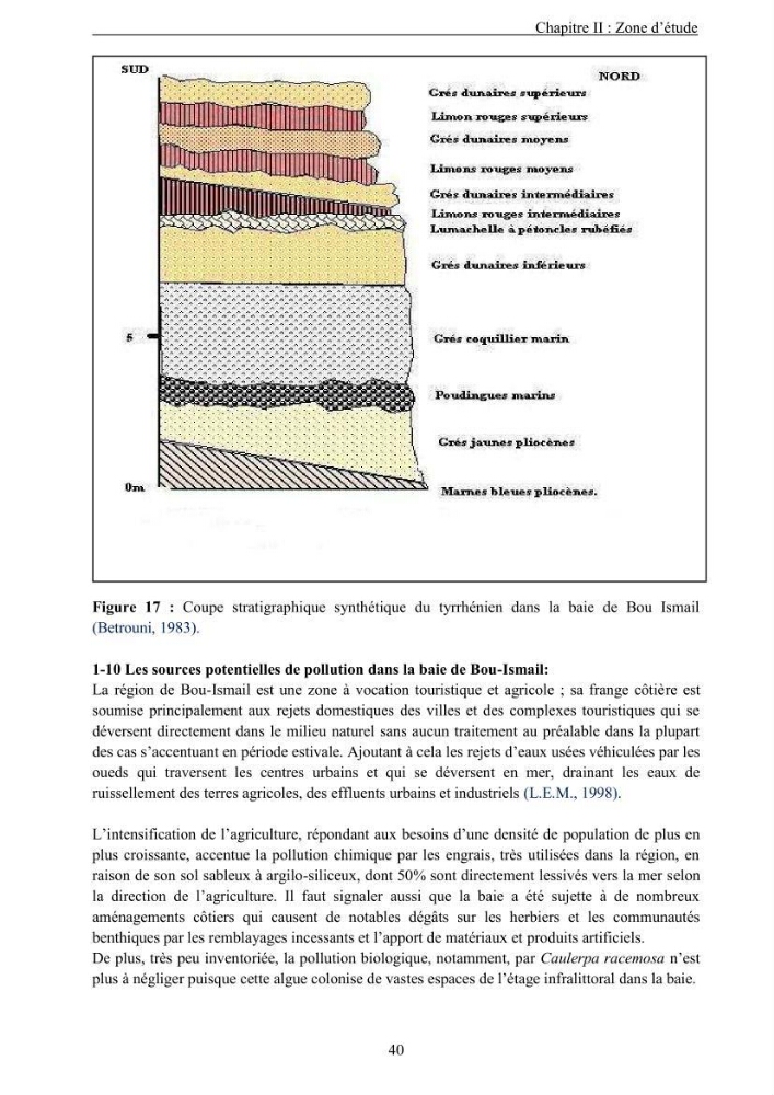Les métaux traces dans les sédiments de la baie de Bou-Ismail