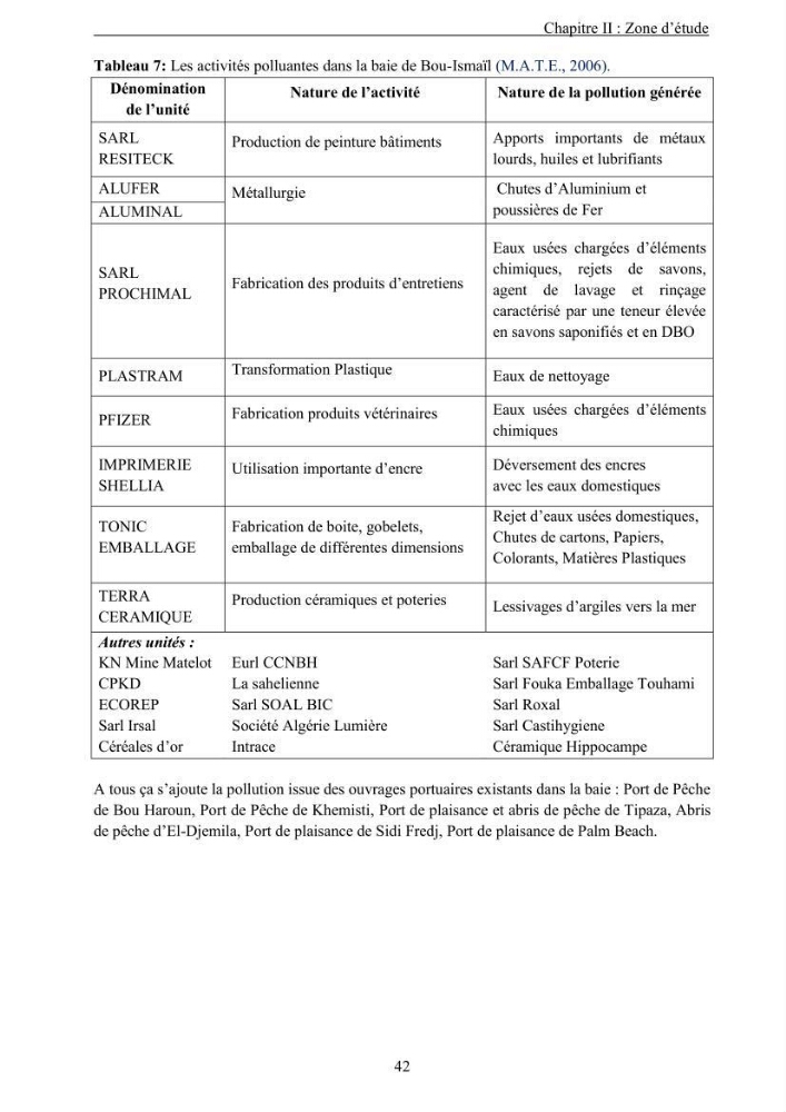 Les métaux traces dans les sédiments de la baie de Bou-Ismail
