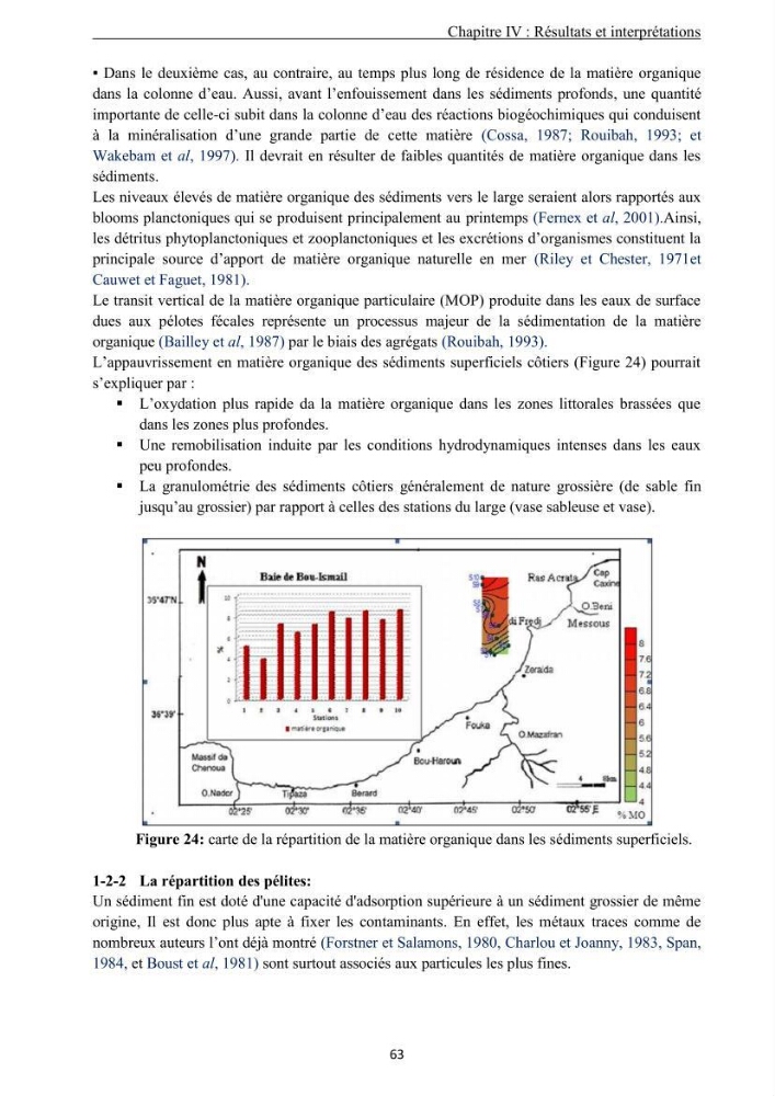 Les métaux traces dans les sédiments de la baie de Bou-Ismail