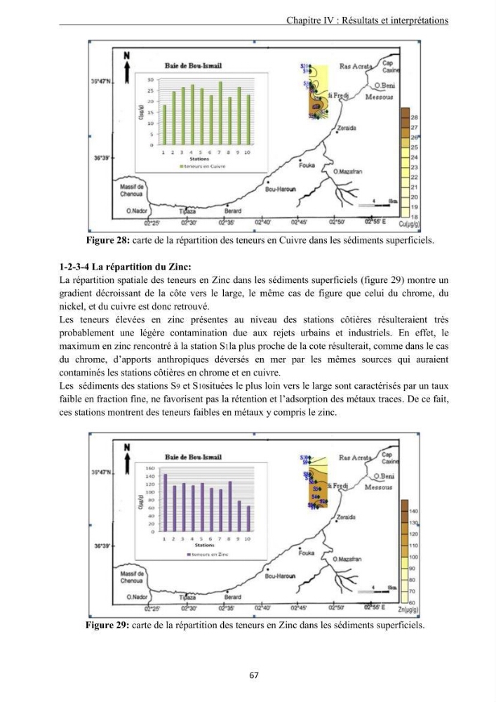 Les métaux traces dans les sédiments de la baie de Bou-Ismail