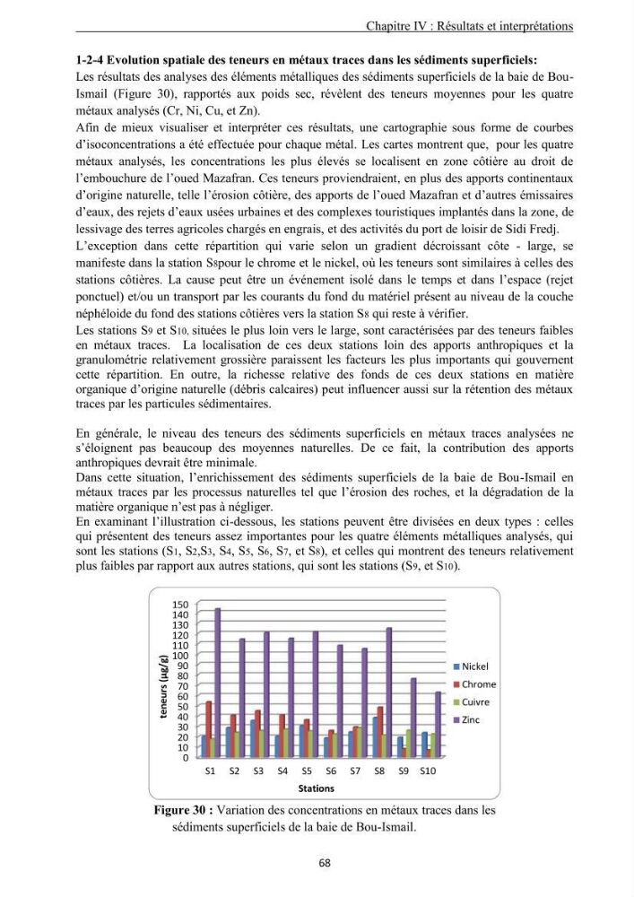 Les métaux traces dans les sédiments de la baie de Bou-Ismail