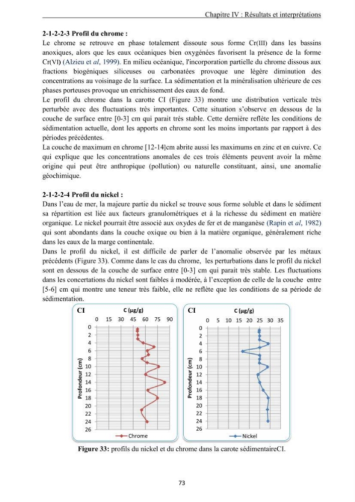 Les métaux traces dans les sédiments de la baie de Bou-Ismail