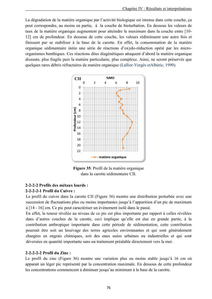 Les métaux traces dans les sédiments de la baie de Bou-Ismail