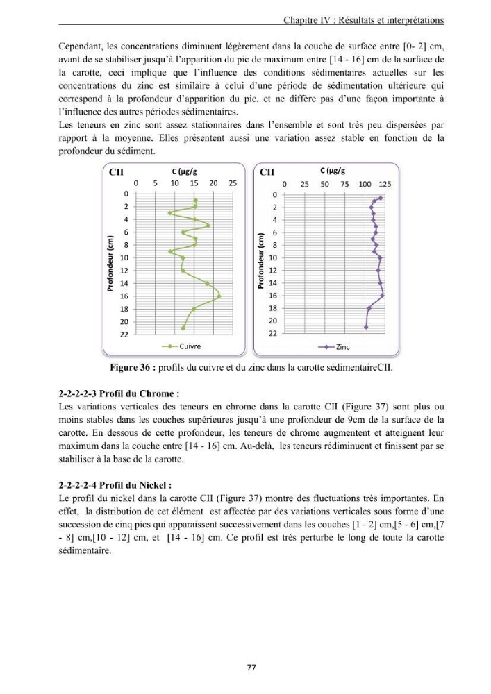 Les métaux traces dans les sédiments de la baie de Bou-Ismail