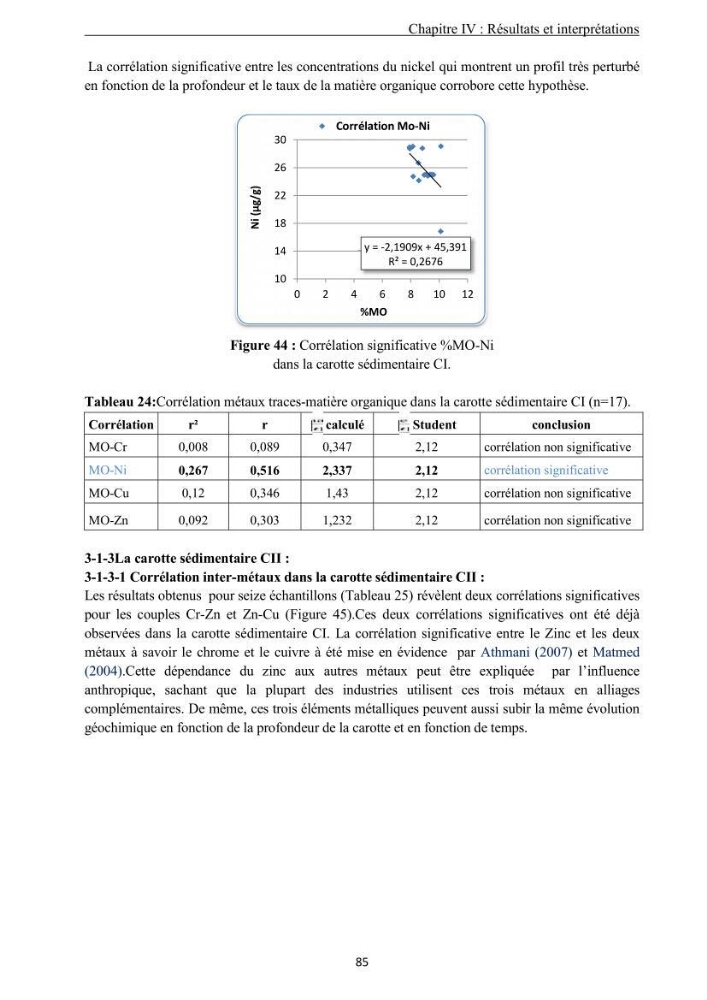 Les métaux traces dans les sédiments de la baie de Bou-Ismail