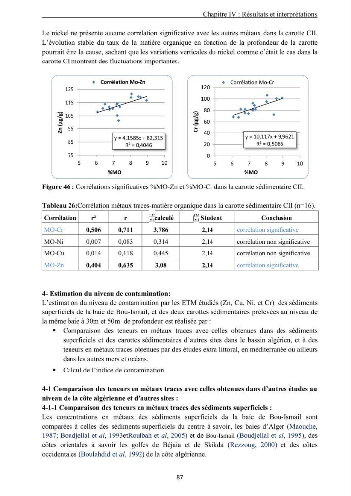 Les métaux traces dans les sédiments de la baie de Bou-Ismail