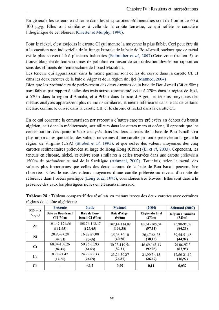 Les métaux traces dans les sédiments de la baie de Bou-Ismail