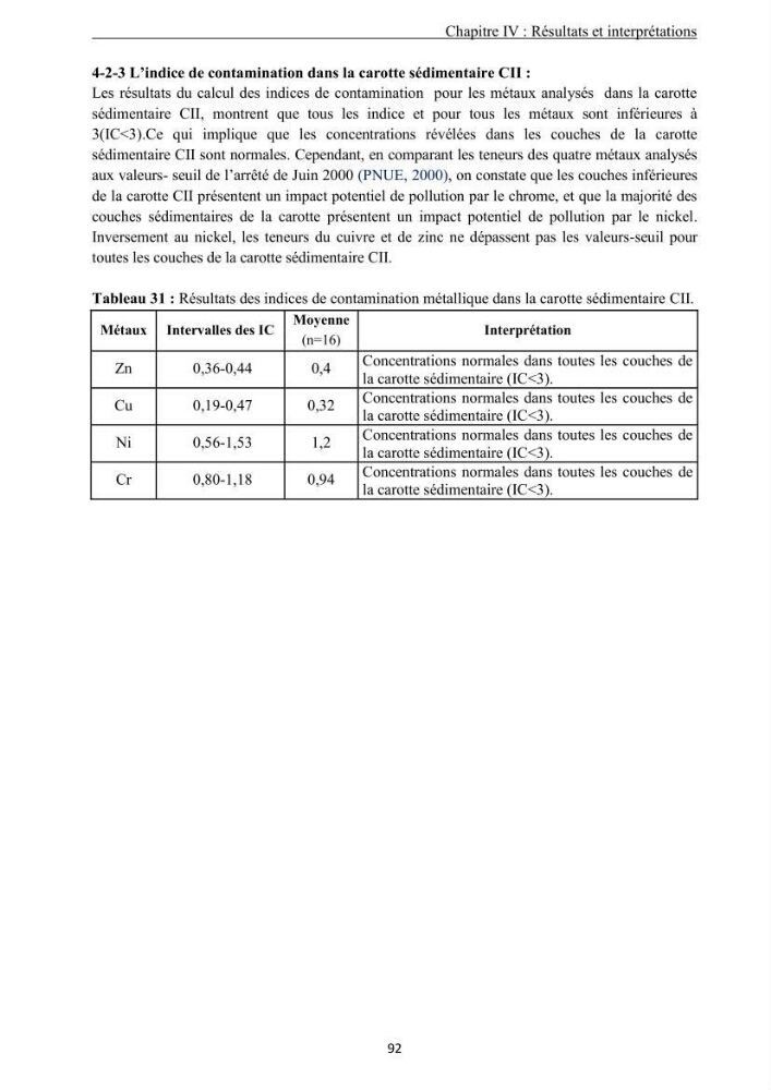 Les métaux traces dans les sédiments de la baie de Bou-Ismail