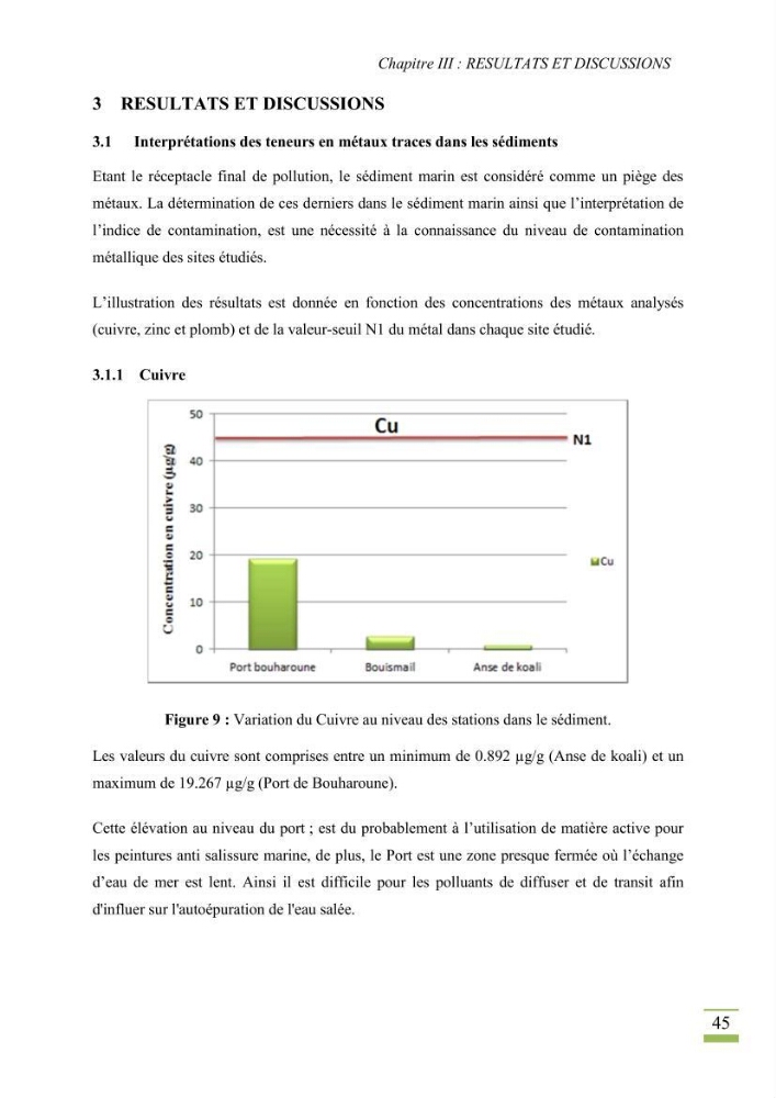 Bioaccumulation des métaux lourds chez Patella sp