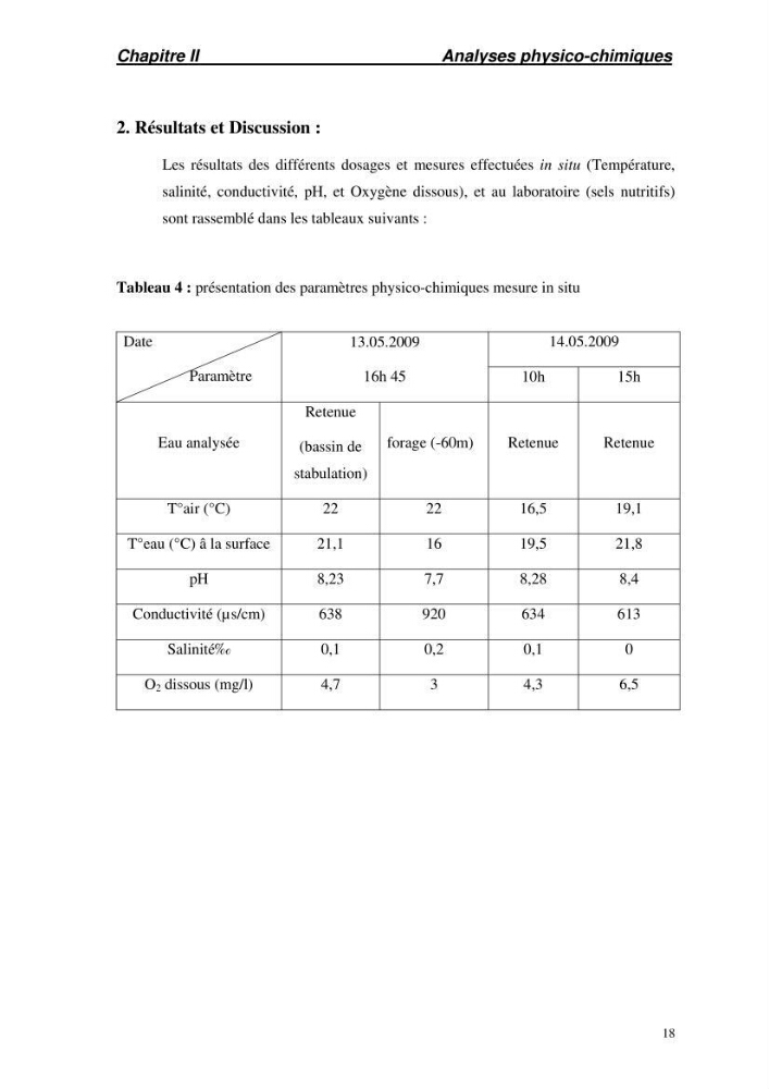 Suivi technique de la conception d\'une écoloserie mobile pour poissons d\'eau douce à Ouricia (W de Sétif)