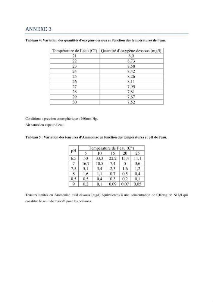 Suivi technique de la conception d\'une écoloserie mobile pour poissons d\'eau douce à Ouricia (W de Sétif)