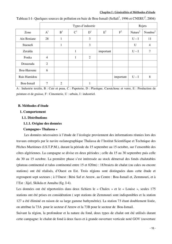 Utilisation du sar à tête noire (diplodus vulgaris, Geoffroy St Hilaire, 1817) comme modèle bio-indicateur dans la région d\'alger: comportement, gestion et surveillance