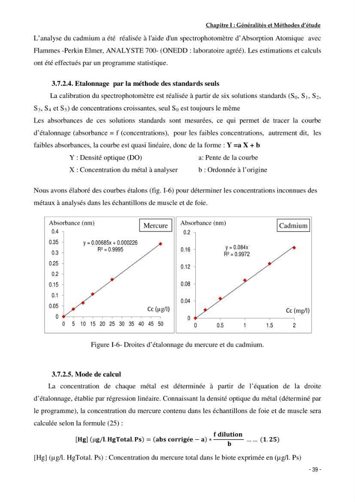 Utilisation du sar à tête noire (diplodus vulgaris, Geoffroy St Hilaire, 1817) comme modèle bio-indicateur dans la région d\'alger: comportement, gestion et surveillance