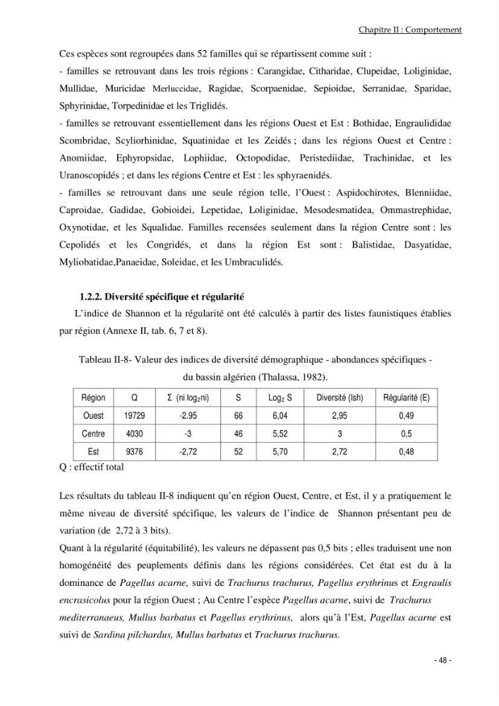 Utilisation du sar à tête noire (diplodus vulgaris, Geoffroy St Hilaire, 1817) comme modèle bio-indicateur dans la région d\'alger: comportement, gestion et surveillance
