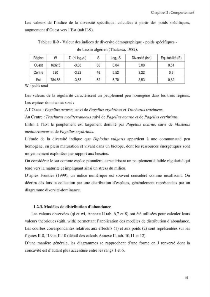Utilisation du sar à tête noire (diplodus vulgaris, Geoffroy St Hilaire, 1817) comme modèle bio-indicateur dans la région d\'alger: comportement, gestion et surveillance