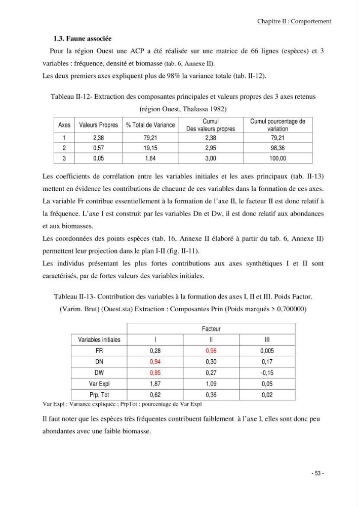 Utilisation du sar à tête noire (diplodus vulgaris, Geoffroy St Hilaire, 1817) comme modèle bio-indicateur dans la région d\'alger: comportement, gestion et surveillance