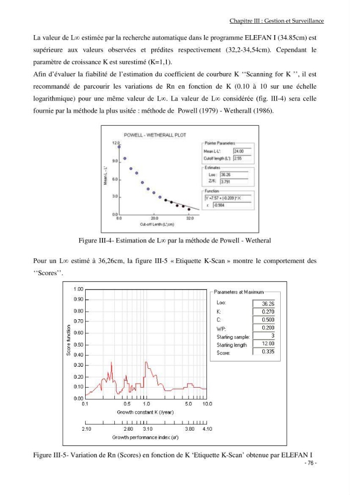Utilisation du sar à tête noire (diplodus vulgaris, Geoffroy St Hilaire, 1817) comme modèle bio-indicateur dans la région d\'alger: comportement, gestion et surveillance